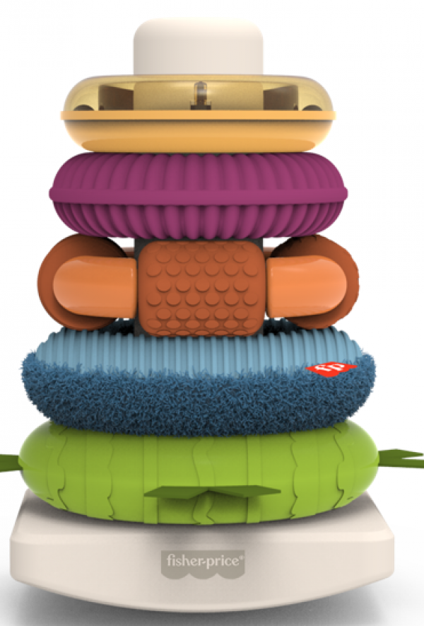 ΠΥΡΑΜΙΔΑ (ΠΟΛΛΑΠΛΕΣ ΑΙΣΘΗΣΕΙΣ)