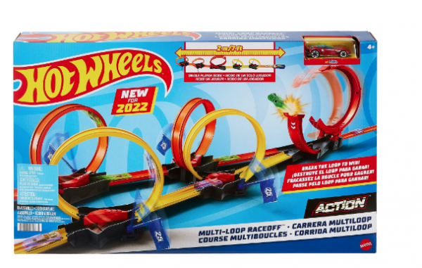 HW ΠΙΣΤΑ ΓΙΑ ΚΟΝΤΡΕΣ ΜΕ ΠΟΛΛΑΠΛΑ ΛΟΥΠ