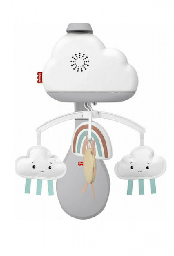 F.PRICE ΠΕΡ/ΝΟ ΟΥΡΑΝΙΟ ΤΟΞΟ,ΑΙΣΘΗΤΗΡΑ ΑΝΙΧΝ.ΚΛΑΜΑΤΟΣ