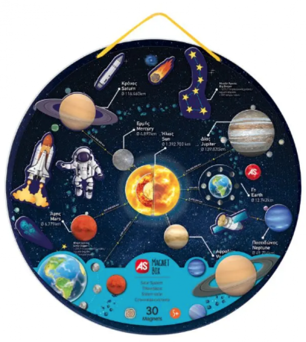 MAGNET BOX - ΠΛΑΝΗΤΑΡΙΟ 